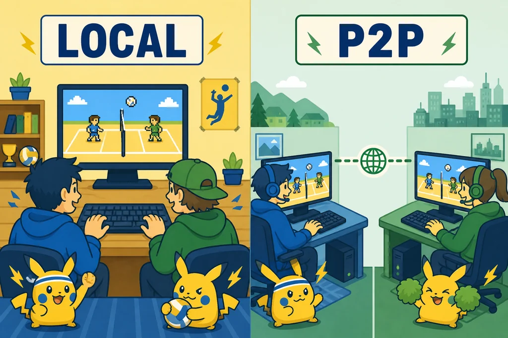 피카츄배구 로컬 2인용과 P2P 원격 대전의 차이를 보여 주는 설명 이미지