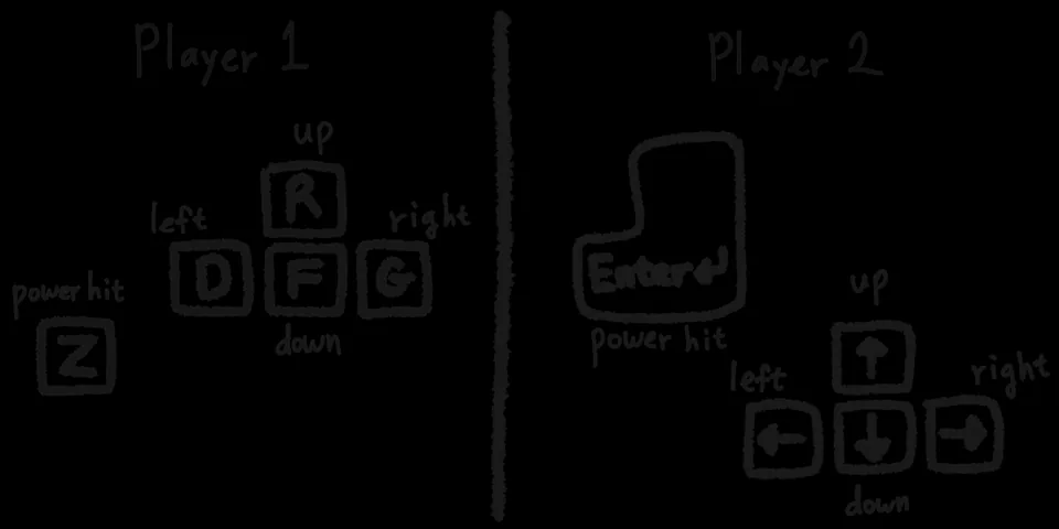 Official browser project keyboard control diagram for both players